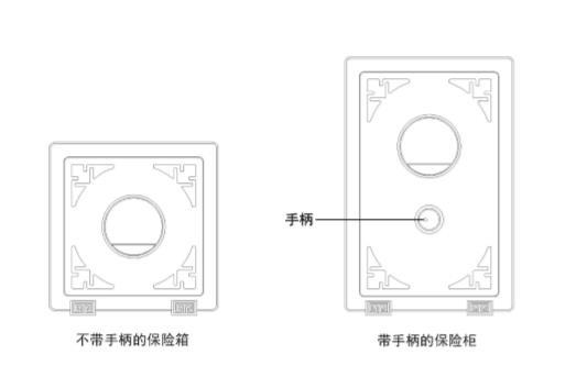 永亨A系列保險柜如何開門