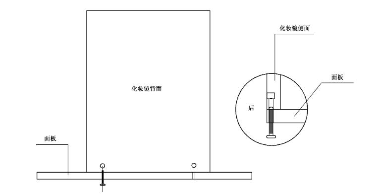 桌臺類、椅凳類、床類家具安裝技術(shù)要求