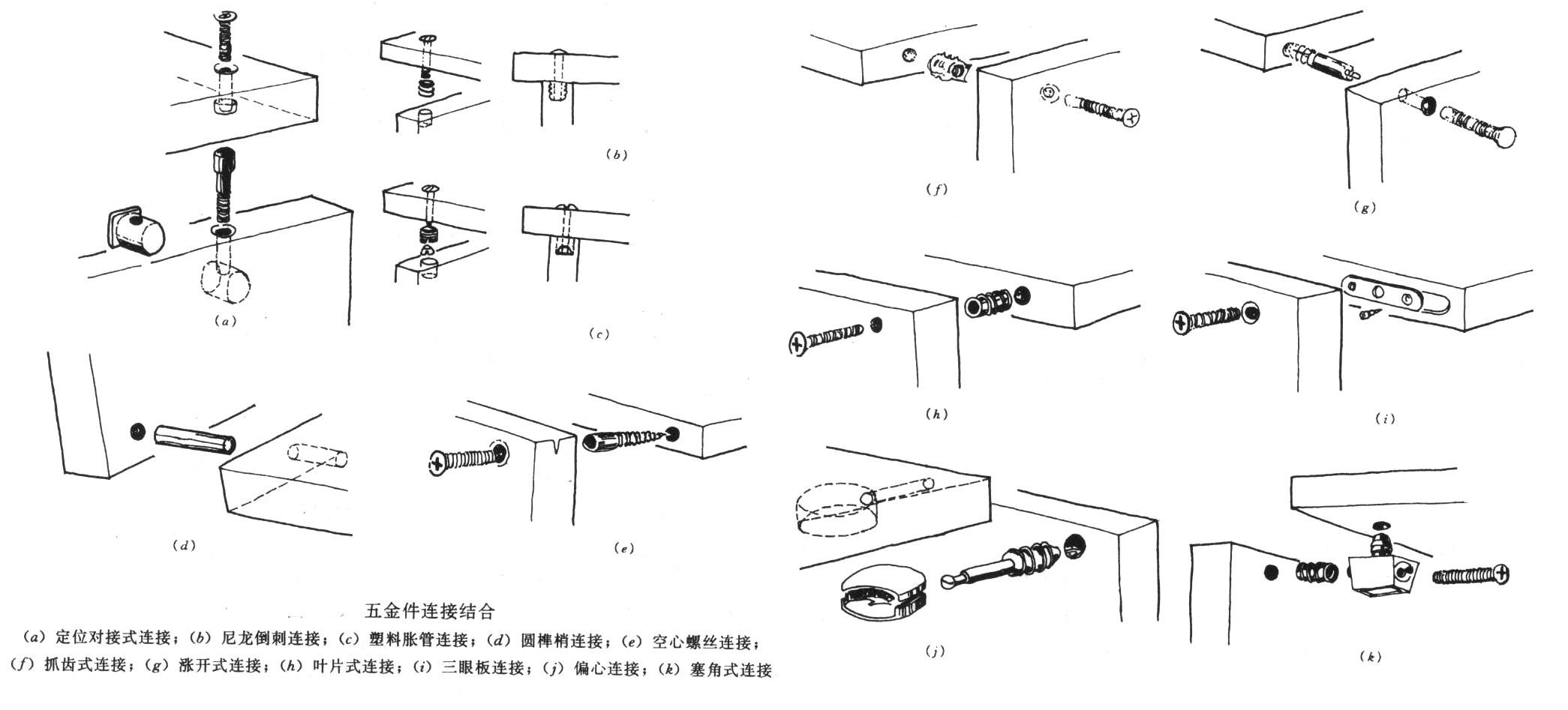 辦公家具連接圖