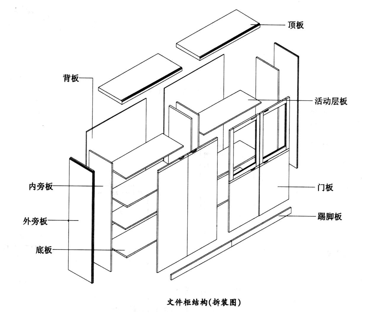 辦公家具拆裝圖