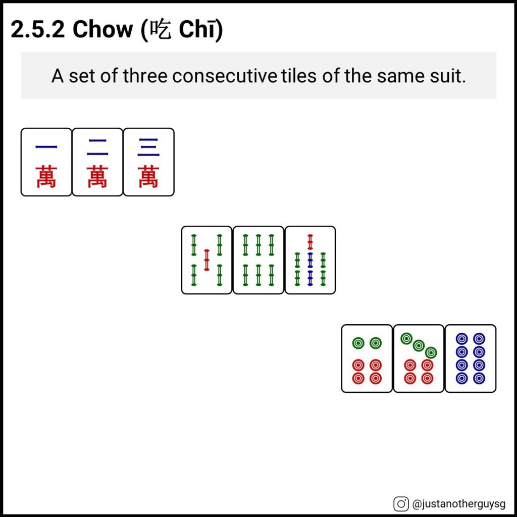 2.5.2 Mahjong Chow