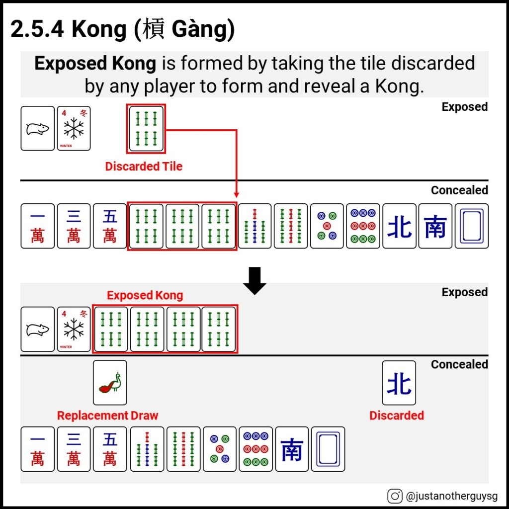 2.5.4 Mahjong Kong - Exposed Kong