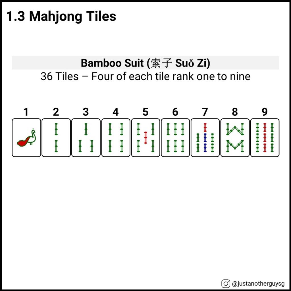 1.3 Mahjong Tiles - Bamboo Suit