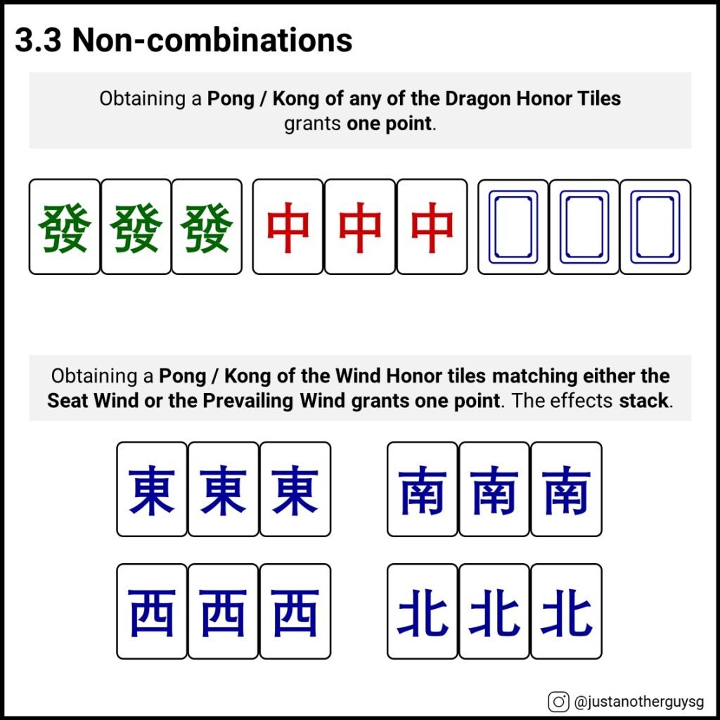 3.3 Mahjong Non-combinations