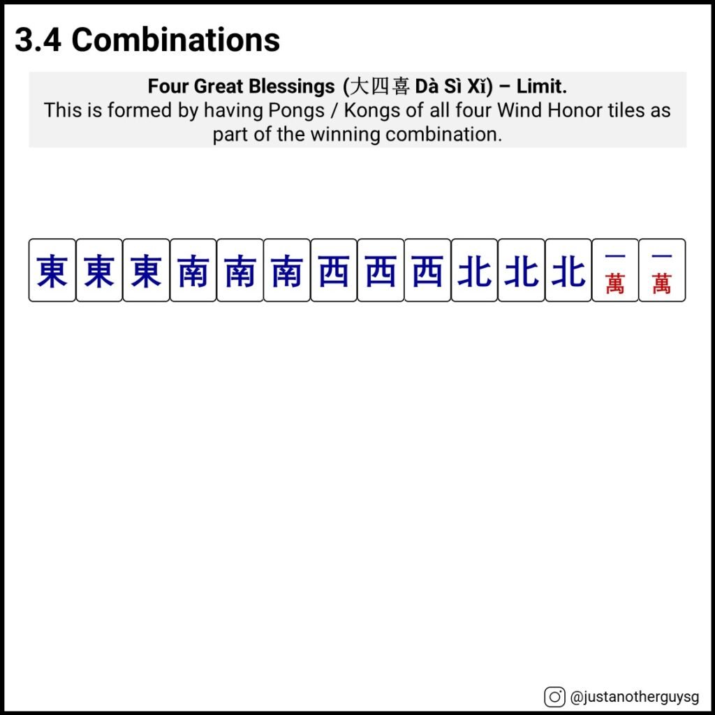 3.4 Mahjong Combinations - Four Great Blessings