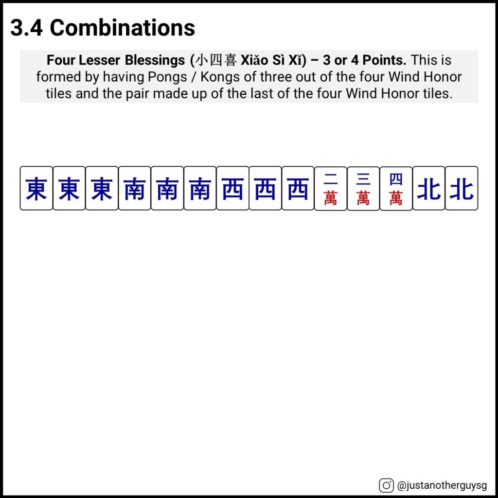 3.4 Mahjong Combinations - Four Lesser Blessings